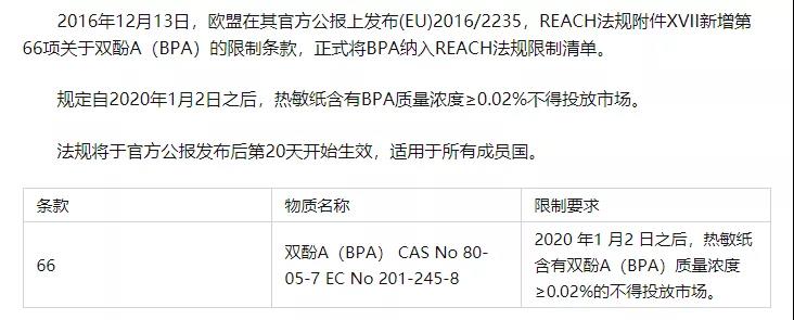 丝瓜视频下载APP双酚A含量