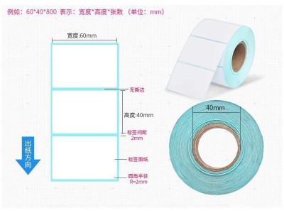 丝瓜视频黄色的标签质量很重要