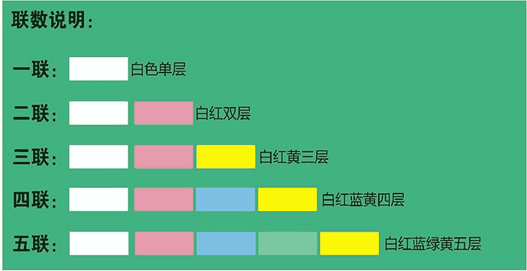 丝瓜污在线观看-联数说明